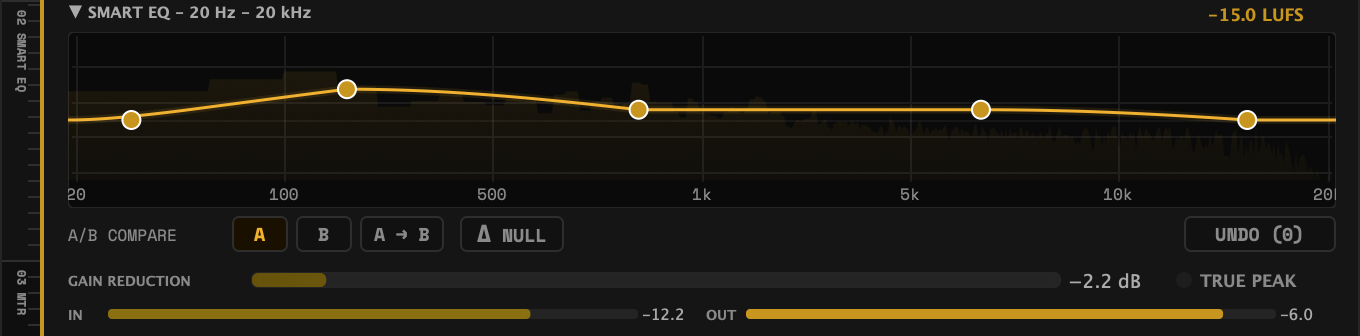MONKEY MASTERING interface — 5-band SMART EQ drawn over the live input spectrum, with A/B compare, the delta NULL button and the gain reduction, true peak and in/out meters