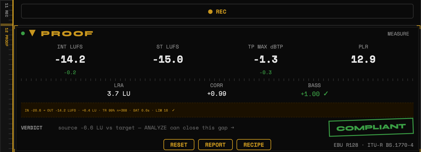 MONKEY MASTERING interface — the REC bar and the PROOF panel: integrated LUFS, true peak, PLR, LRA, correlation and the verdict